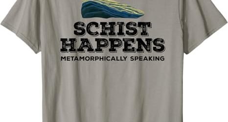 The Ultimate Geology Gift Guide